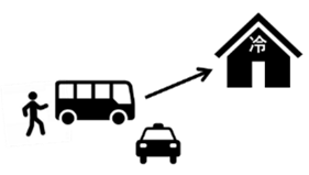 山方