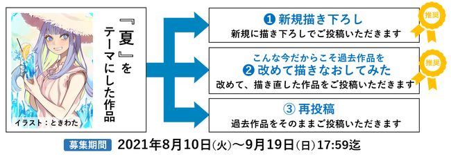 独自のサービス 機能を展開するイラスト投稿 サイト Kakuba が正式サービス開始 キャンペーンや学生向けコンテストも実施 株式会社kakubaのプレスリリース