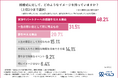 【結婚式どうする問題】悩むカップルの不安と、先輩カップルの“リアルな費用と満足度”とは