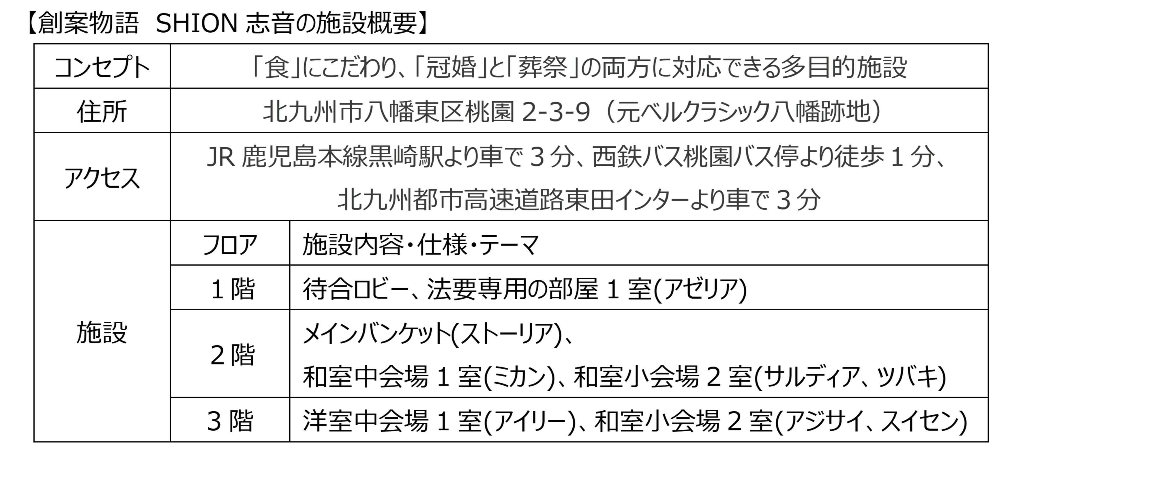 ベルコグループ初 食 にこだわり 冠 と 葬 にも対応できる多目的施設 北九州市八幡に新規open 株式会社ベルコのプレスリリース