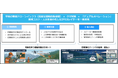 チェンジホールディングス、東光コンピュータ・サービス、エアロネクスト、NEXT DELIVERYの4社が共同企業体として、秋田県よりクマ対策ドローン実証事業を受託