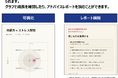 チェンジ、「EQトレーニング×音声EQ計測」の提供を開始