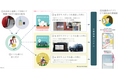 東京都稲城市とチェンジホールディングスおよびotta、見守りサービスに関する協定を締結