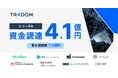 Headline Asia、為替リスクを適切にコントロールするシステム「トレーダム為替ソリューション」を開発・提供するトレーダム株式会社に出資