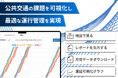 デジタル庁DMPに公共交通向け運行状況レポートサービス「MANALYZE」が登録