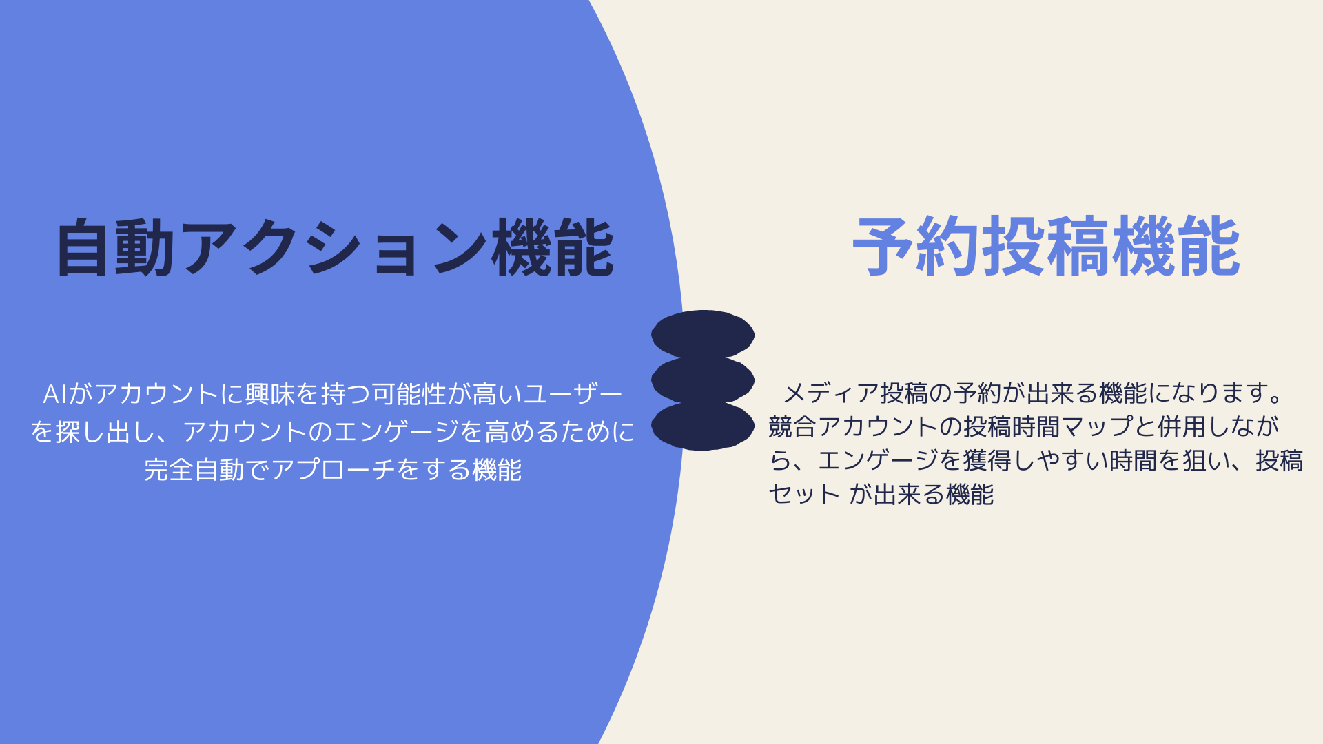 インスタ分析 Pegasus 21 11に自動 アクション機能などインスタ運用に当たっての強力な機能を追加し 既に予約が100件を突破 株式会社スウィークのプレスリリース