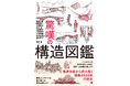 構造技術から読み解く、4500年の建築の歴史『驚嘆の構造図鑑』12月発売