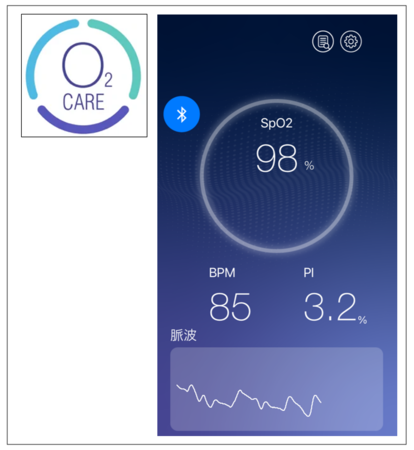 Android iOS用アプリ「iFORA O2」(アイフォラオーツー) Android iOS用アプリ「iFORA O2」(アイフォラオーツー)