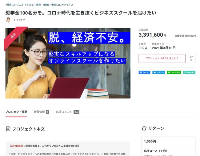 スキルブートキャンプ奨学制度のため実施したクラウドファンディングの結果