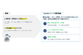 医療機関向けLINE活用プラットフォーム「Med-Well」、新たに「ファイル郵送機能」「オンライン面談機能」を提供開始。