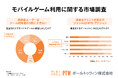 スマホゲームの課金経験86.8%、直近3か月内課金64.7%～ポールトゥウィンの「モバイルゲーム利用実態調査」でヘビーユーザーの複数タイトル横断の利用実態が明らかに～