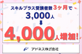 「スキルプラス」受講者数4,000人突破。生成AIスキル需要とTVCM効果で急成長!