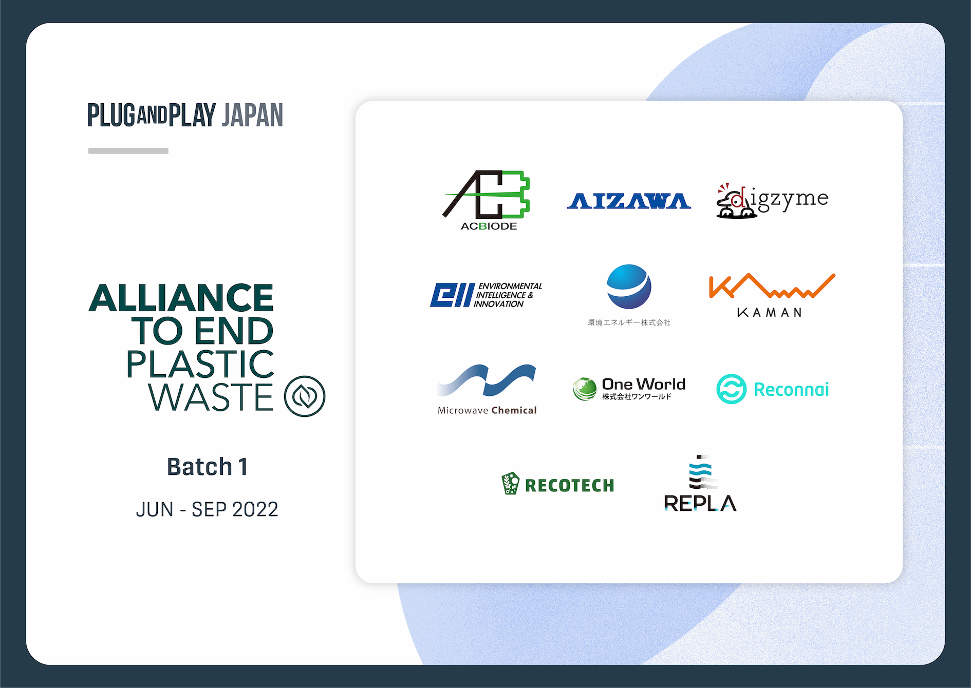 Ac Biode株式会社 Alliance To End Plastic Waste 廃棄プラスチックを無くす国際アライアンス プログラムとplug And Playに採択 Ac Biodeのプレスリリース