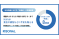 会社を継いだ後継者の8割超が、社内承継に「満足」。一方で9割以上が準備に不安を抱え、後継者育成・支援体制の不足が課題に。