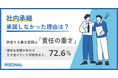 社内承継を辞退する最大要因は“責任の重さ”。72.6%が、支援があれば継いでいた可能性を示唆