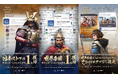 Microsoft社が開発した元祖古代文明SLGのモバイル版『エイジ・オブ・エンパイア モバイル』日本、アメリカを含めた全世界40か国以上でダウンロードランキング1位を獲得!