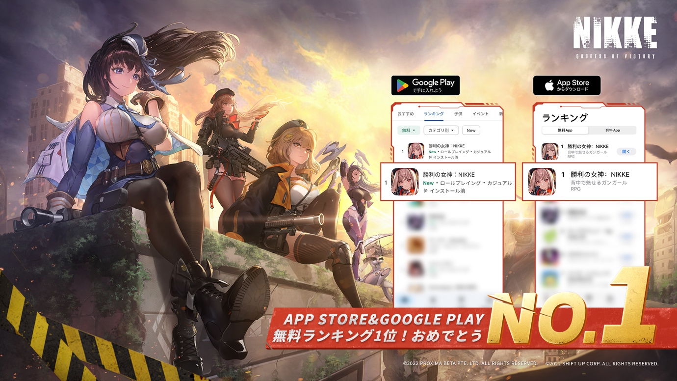 背中で魅せるガンガールrpg 勝利の女神 Nikke App Store無料ゲームランキング セールスランキング Google Play 無料ゲームランキング第1位獲得 Level Infiniteのプレスリリース 背中で魅せるガンガールrpg 勝利の女神 Nikke App Store無料ゲームランキング セールスランキング Google Play 無料ゲームランキング第1位獲得 Level Infiniteのプレスリリース