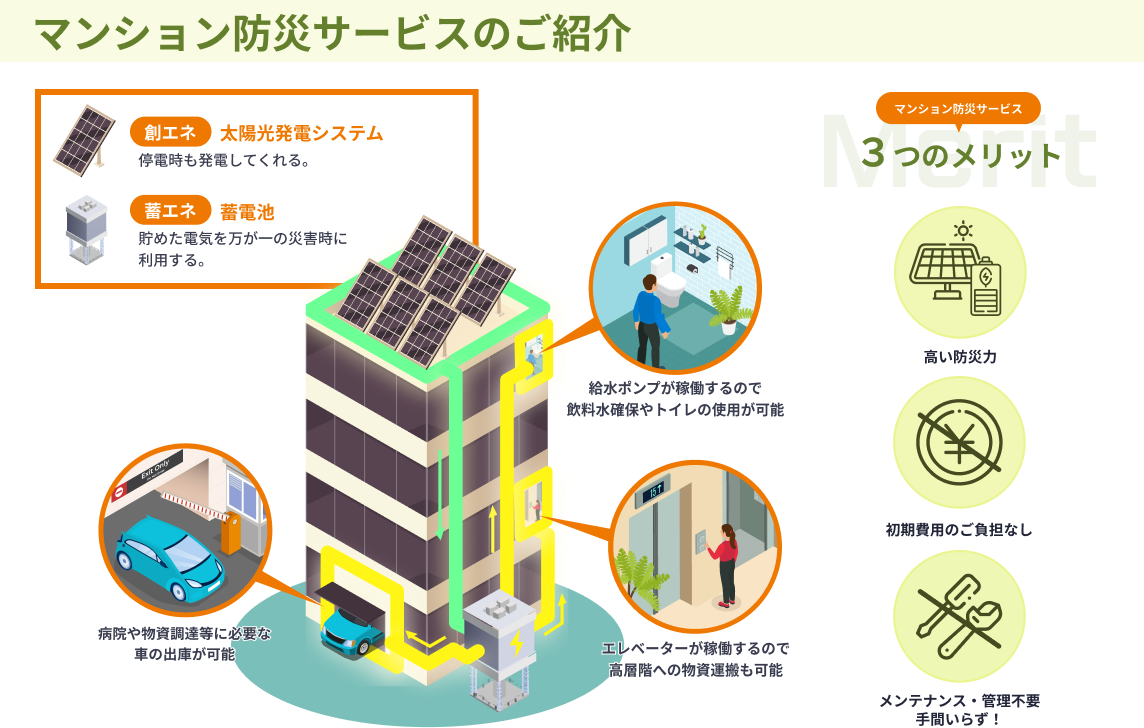 「マンション総合EXPO 2023」に出展し、「マンション防災サービス」をご紹介｜レジル株式会社のプレスリリース