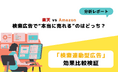 【分析レポート】楽天RPP広告 vs Amazon SP広告 検索広告で“本当に売れる”のはどっち？同一商品でモール別の特徴を徹底比較！