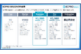 EC事業者向けAIエージェント「ECPRO BRAIN」、7/31までにお申し込みで、無料トライアルで使えるプランがプロプランに！（今だけクレジットカード登録なしでプロプランが使えます！）