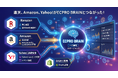 EC特化AIエージェント「ECPRO BRAIN」、新たに「Yahoo!ショッピング」との連携を開始！楽天・Amazonと合わせ「3大モール」の一元管理が可能に