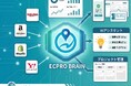 EC特化AIエージェント「ECPRO BRAIN」、Yahoo!ショッピングの「クーポン発行」がBRAIN実行機能から可能に！
