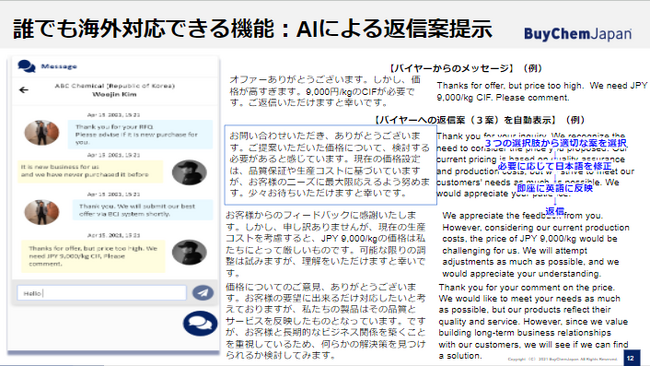 自動価格計算AI
