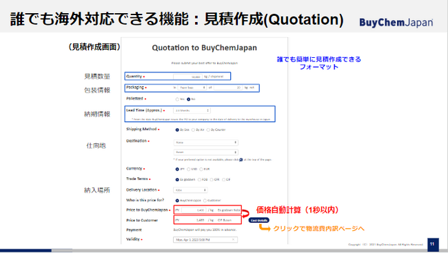 自動価格計算AI