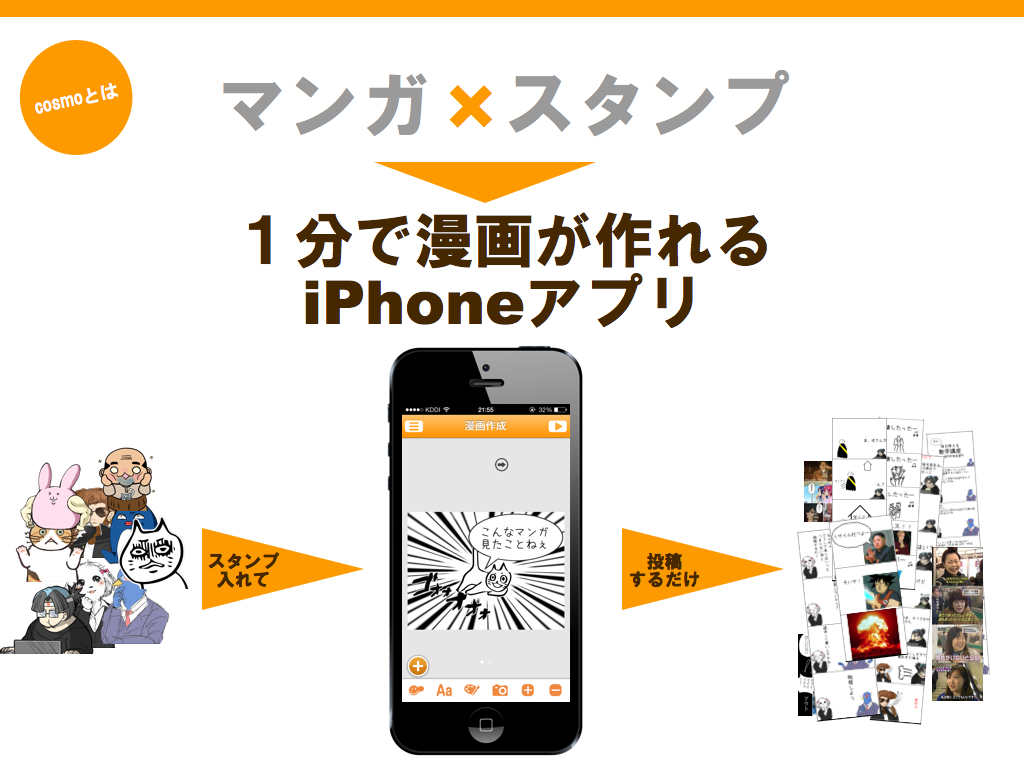 Google For Entrepreneursでgoogle賞を受賞した 写真以上動画未満 を実現する漫画作成iphone アプリcosmoを正式リリース 株式会社bitgatherのプレスリリース