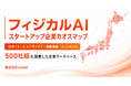 フィジカルAI関連スタートアップ企業カオスマップを公開 - 株式会社Lister