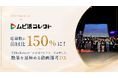 オーディションの応募数が前回比150％に！ TEDxKobeが「ムビ活コレクト」で実現した熱量を見極める動画選考DX