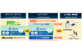 ArmadilloがIoT製品に対するセキュリティ適合性評価制度の★1に適合予定