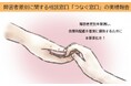 12月4日(水)障害者差別に関する相談窓口「つなぐ窓口」の実績と今後を考える報告会