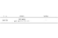 人事異動に関するお知らせ