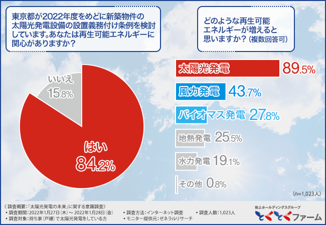 D7k1 Tf7whnoom D7k1 Tf7whnoom