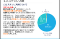 機械設計に必要な鉄鋼材料の基礎を学べるeラーニング講座を提供