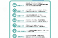 リカバリー（休養・抗疲労）行動トレンド2026“なんとなくの休息”は終焉！「着る・遮断する・没頭する」脳と感覚をオフにする“没入コンディショニング”の新時代