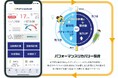 日本リカバリー協会、メディカル・データ・ビジョン社と業務提携し「休養学」の社会実装を加速