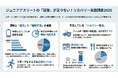 ジュニアリカバリー白書2026レポートvol.2　ジュニアアスリートのリカバリー実態調査