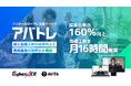 AIロープレ「アバトレ」、CyberACEの営業育成で提案化率160%・指導工数を月16時間削減