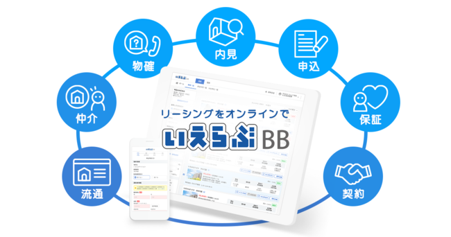 物件空室確認は自動音声サービスから業者間サイト確認へ！直近2年間の