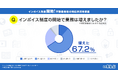 インボイス制度開始で不動産会社の2/3以上が業務増加|不動産業界の対応状況調査(いえらぶGROUP)