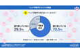 ペット可物件の需要が拡大!取り扱いは7割を超えるも、2割の入居希望者が物件不足を実感|いえらぶ調べ