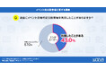 イベント会場付近の駐車場利用は43.0%!不動産会社の駐車場管理対策と利便性向上の両立が課題に|いえらぶ調べ