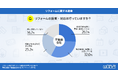 リフォーム提案・対応している不動産会社は約6割!リフォーム市場の拡大に必要な信頼される情報提供とは|いえらぶ調べ