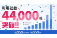 不動産業界向けバーティカルSaaS「いえらぶCLOUD」「いえらぶBB」の利用社数が44,000社を突破!