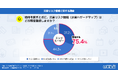 約8割のエンドユーザーが災害リスク情報を重視、不動産会社の情報開示に温度差|いえらぶ調べ