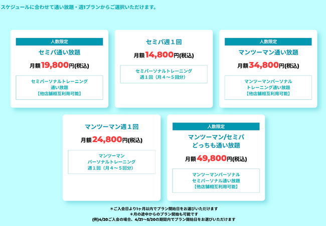 脱日本フィットネス人口3%!全国展開中部地方