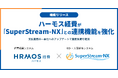 ハーモス経費が会計・人事給与システム「SuperStream-NX」との連携機能を強化しました