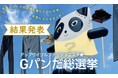 児島アートプロジェクト<第二弾>『アップサイクルファッショニスタ★Gパンだ総選挙』結果発表倉敷・児島の推しの観光スポット&Gパンだ、総投票数7,443票から選ばれたTOP10が決定!
